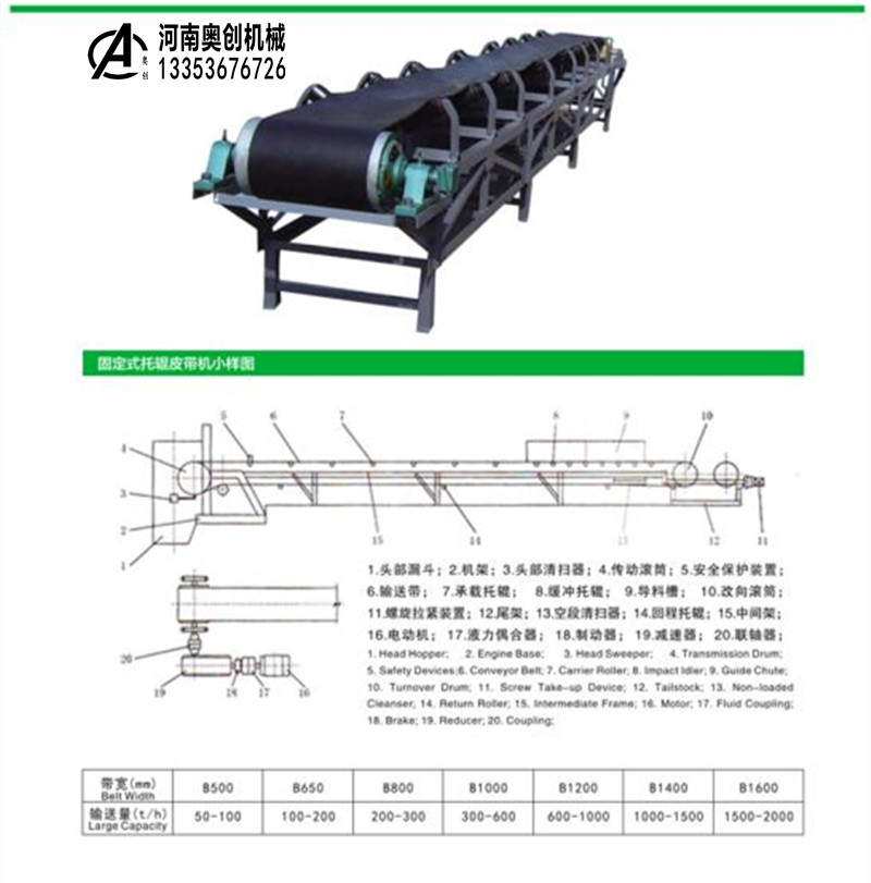 拖輥帶式輸送機(jī)