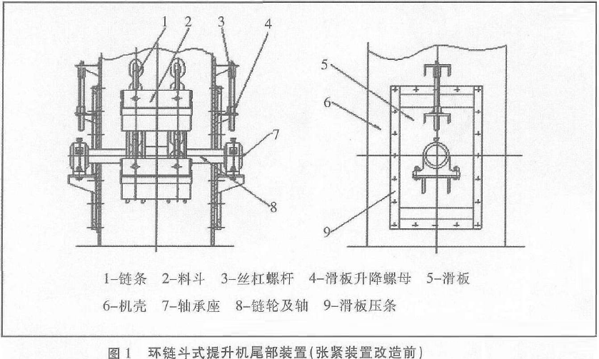 斗式提升機(jī)張緊裝置 斗式提升機(jī)張緊裝置