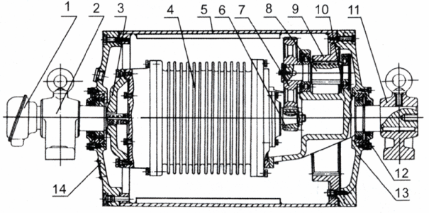 電動滾筒構造 電動滾筒構造