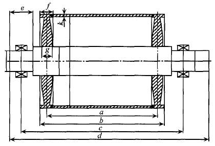 電動滾筒尺寸 電動滾筒尺寸